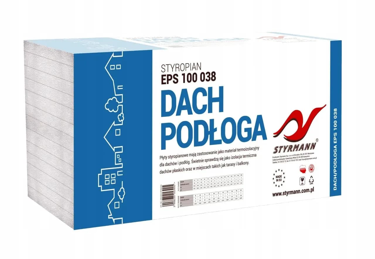 Ile płyt styropianu 20 cm w paczce? Sprawdź różnice producentów